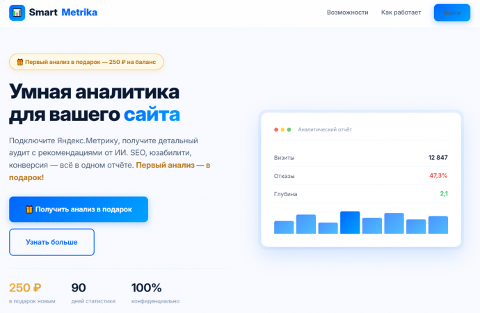 Создание сайтов в Москве | Услуги Маркетолога | Продвижение сайтов SEO | Разработка сайтов | Digital Web Moskva